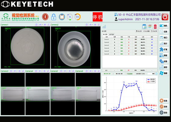 Máquina de Inspección Visual en Línea de Tapones Farmacéuticos CRC CT de Alta Precisión