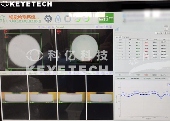 Plástico cápsula el sistema de inspección visual óptico automatizado por completo