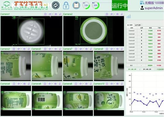 Máquina de inspección visual de etiquetas de tazas de plástico para la industria de alimentos y bebidas