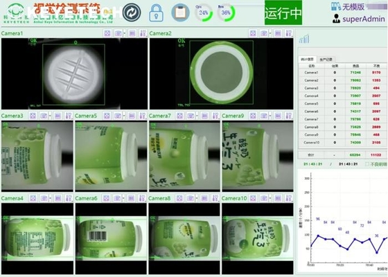 Máquina de inspección visual KEYE para la impresión de etiquetas de envases alimentarios